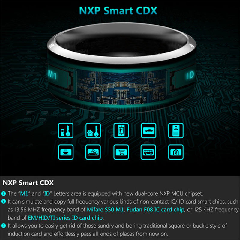 Smart Ring intelligenter NFC-Ring