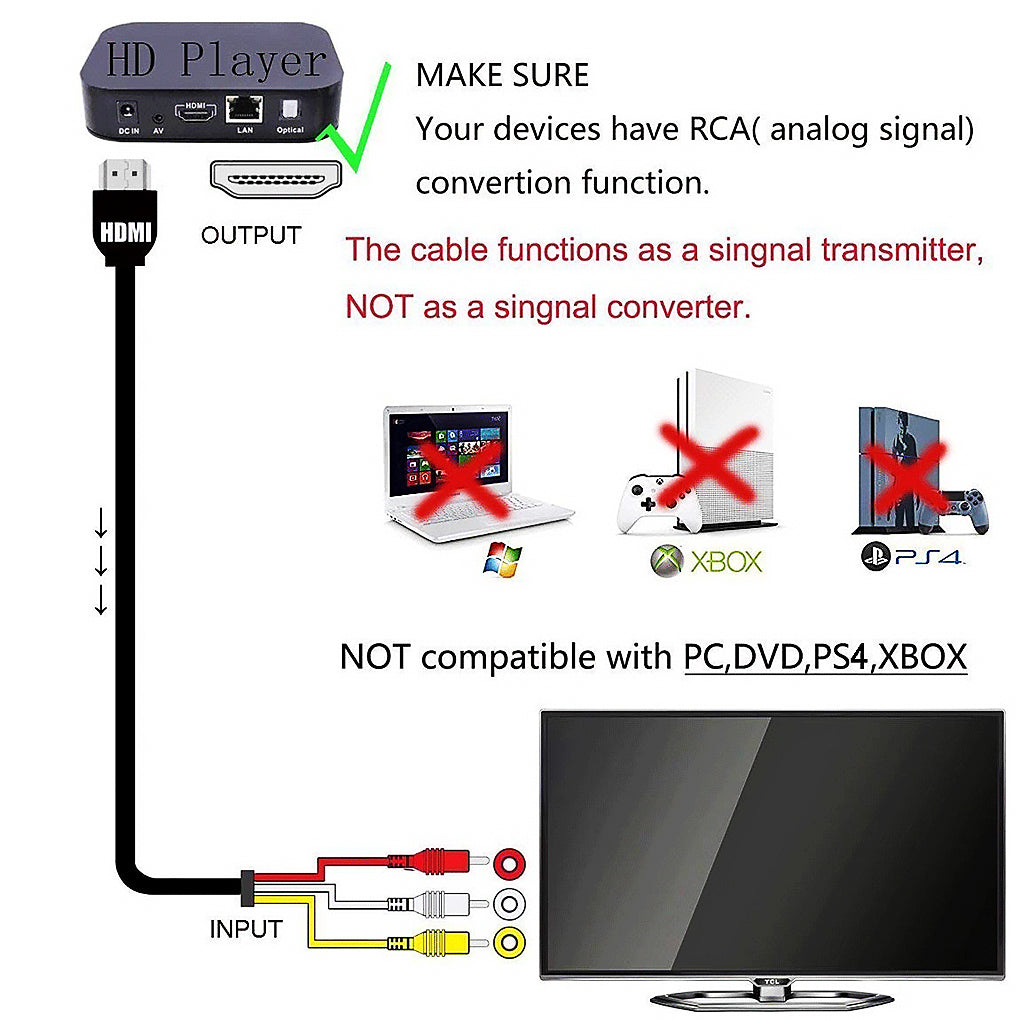 Konverter-Adapter Kabel HD