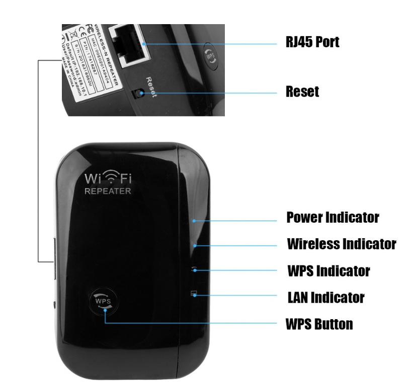 WLAN Repeater Verstärker 300mbit/s