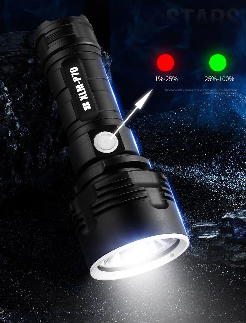 Starke LED Xenon Outdoor Lampe