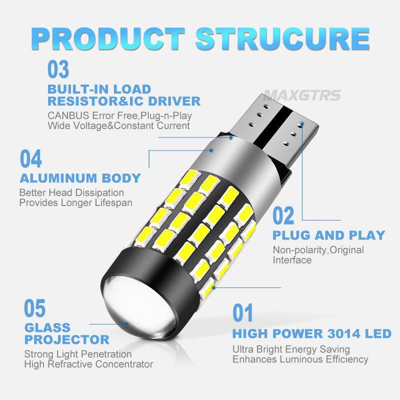 Standlichter Autolichter LED