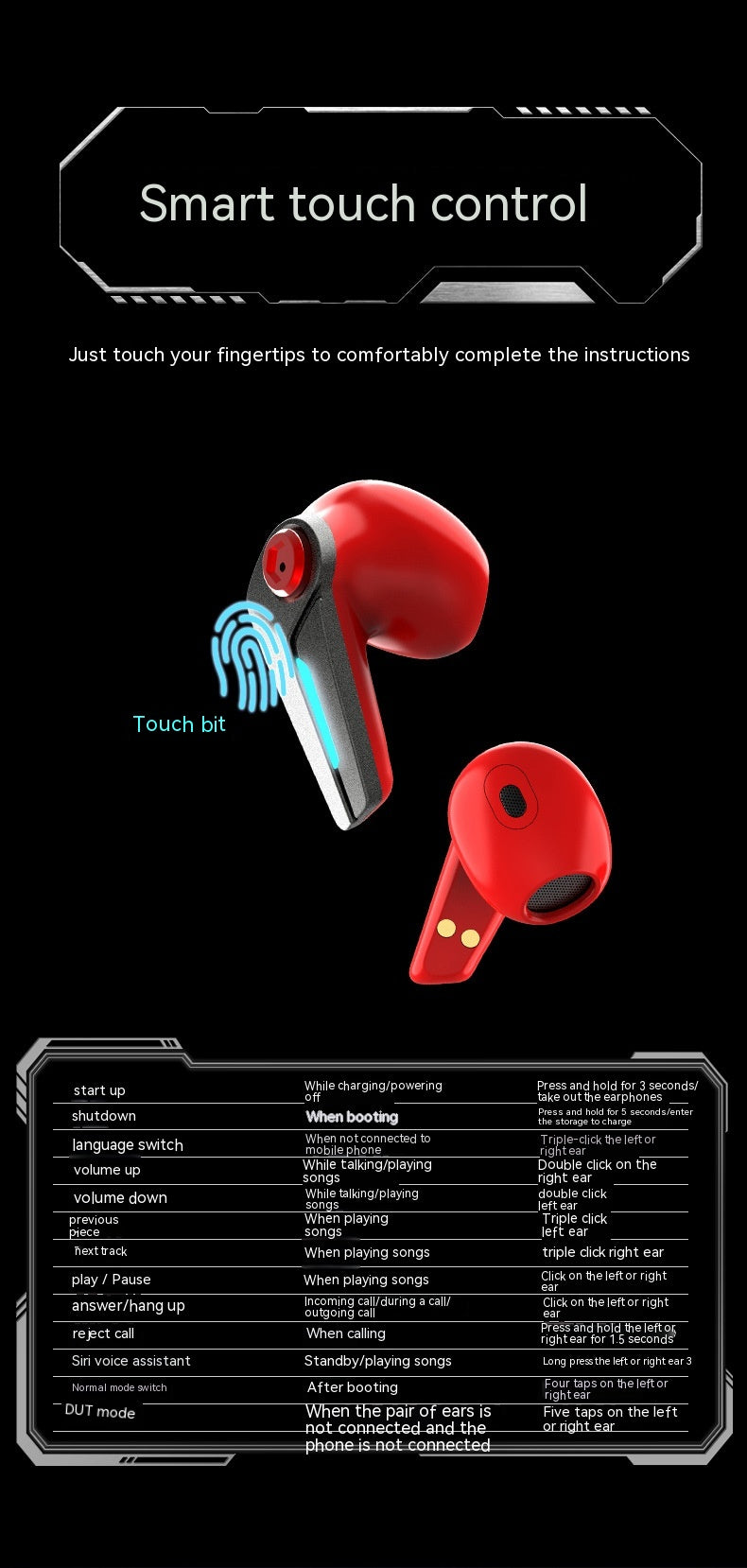 Headset Bluetooth In-Ear-System High-Tech