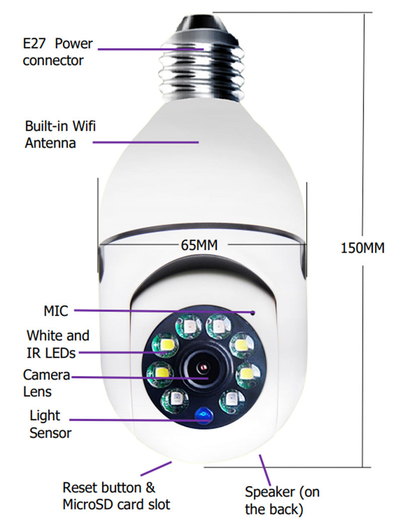 Überwachungskamera 1080P 4X Zoom Alarm Monitor