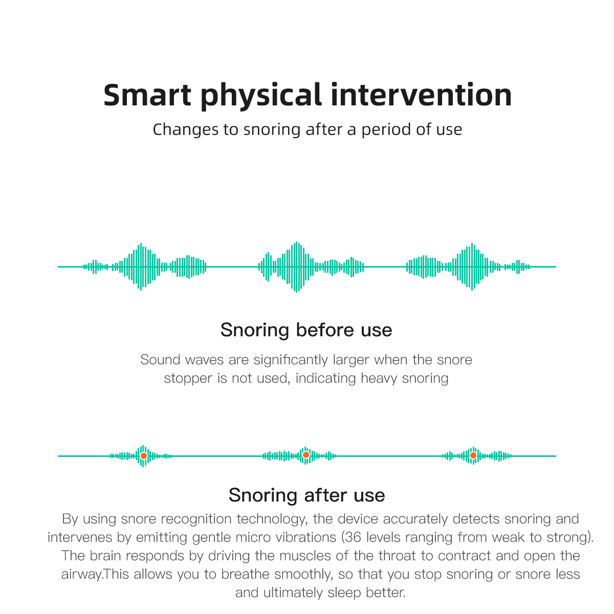 Schnarchstopper Bluetooth-Anti-Schnarch-Gerät